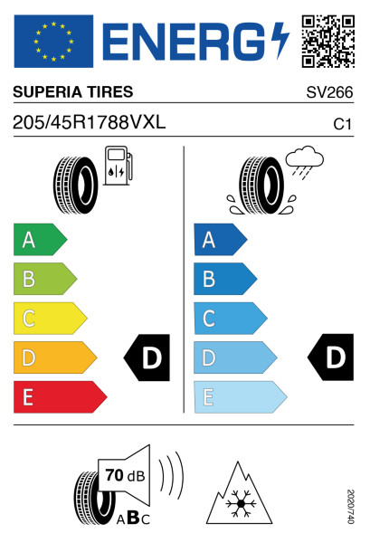 Etichetta pneumatici SUPERIA B-UHP2 205/45 R17 88 V XL